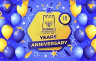 On September 20, 2025, Migdal International Society, Inc. will celebrate its 18th Anniversary.